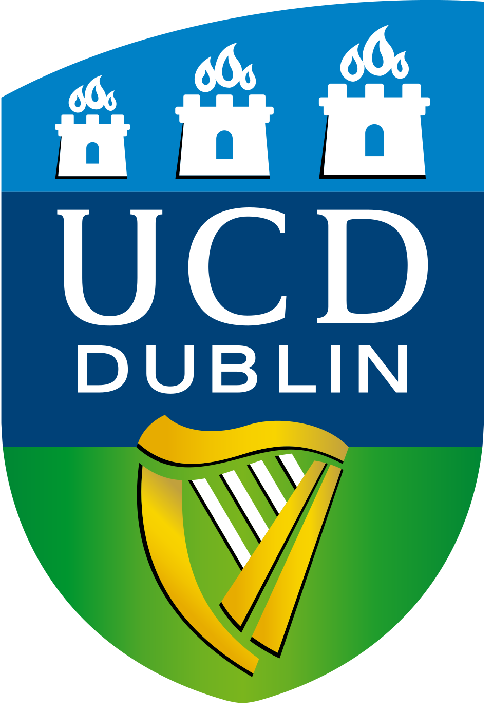 University profile for University College Dublin